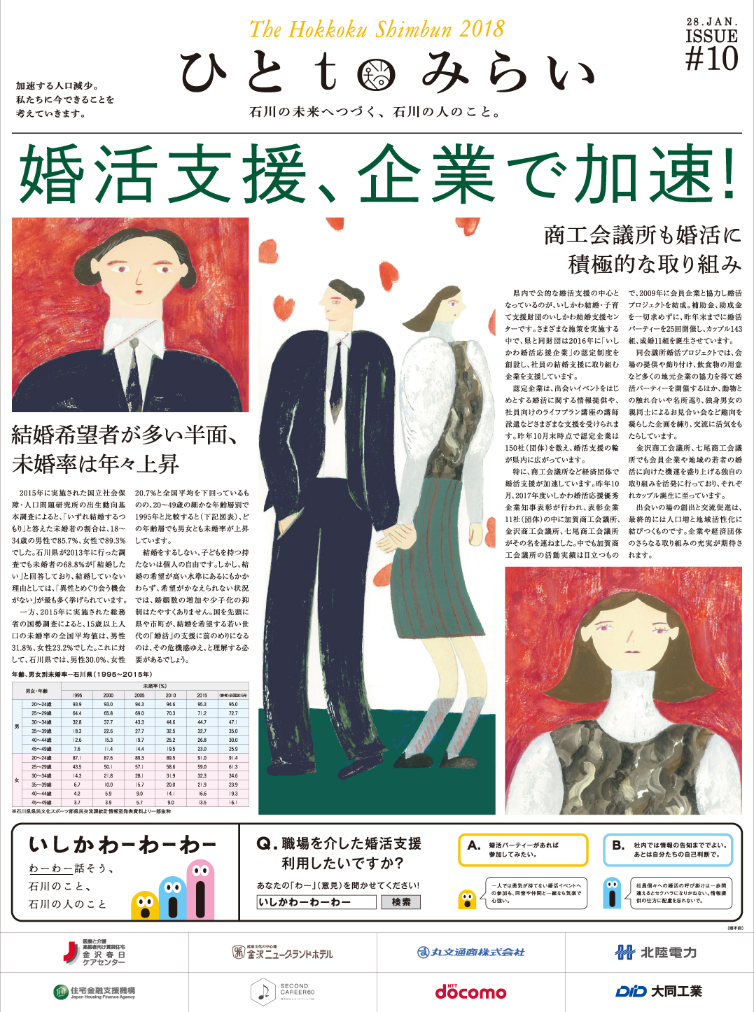 2018年1月28日（日）朝刊　掲載